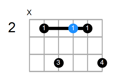 Amaj9(add6) Chord